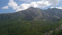 Kolonia Zakopane